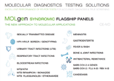 MOLgen Molecular Diagnostics Syndromic Panels